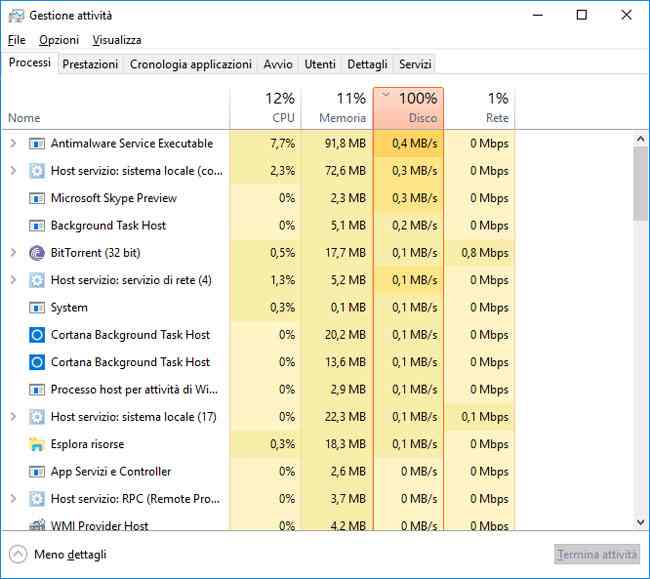 gestione attivita windows 10