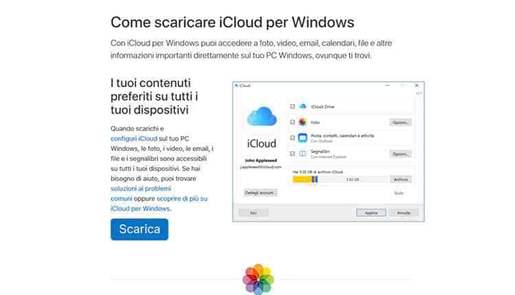 Come Funziona Icloud Giorgio Pregnolato