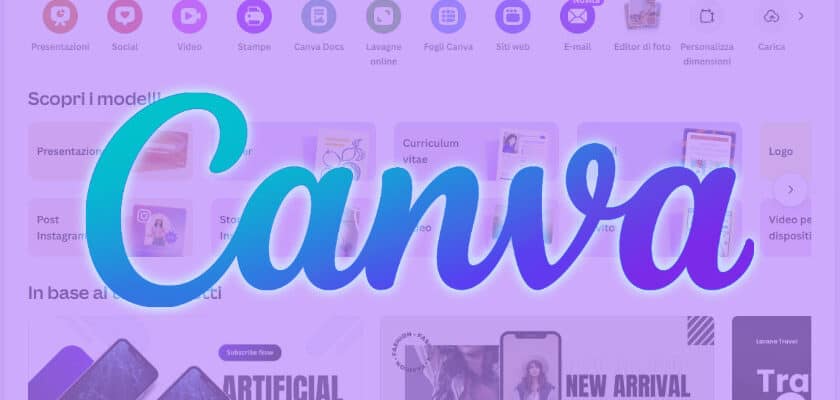 Come Usare Canva: Guida Completa 2025 per Creare Grafiche Gratis 1