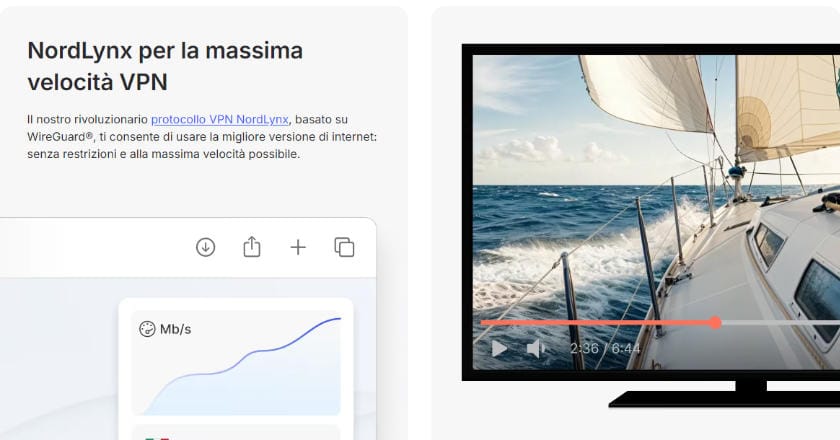 Immagine da sito NordVPN con porzione di tv con video di una barca a vela in mare